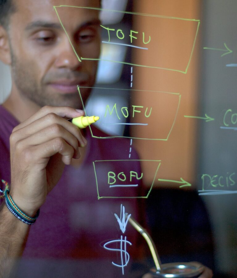 strategy-led marketing